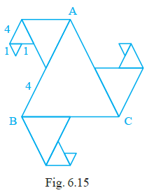 Page 97 Chapter 6 Class 6th NCERT Exemplar